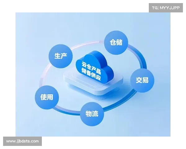 运营机构正从线性供应模式转向网络化协同，增强产业链韧性。